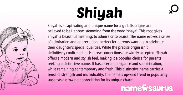 Infographic about Shiyah name meaning, Shiyah is a name from Hebrew origin(s).