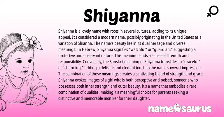 Infographic about Shiyanna name meaning, Shiyanna is a name from Hebrew, Sanskrit, American origin(s).