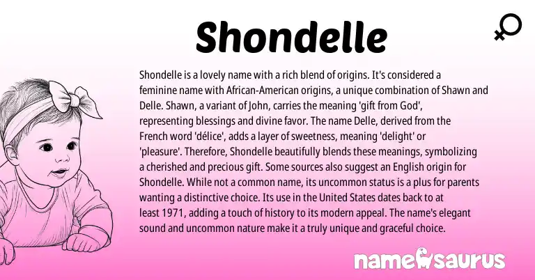 Infographic about Shondelle name meaning, Shondelle is a name from French origin(s).