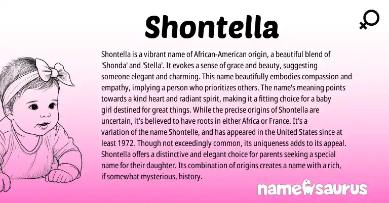 Infographic about Shontella name meaning, Shontella is a name from American origin(s).