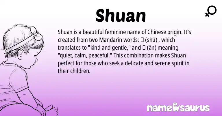 Infographic about Shuan name meaning, Shuan is a name from Chinese origin(s).