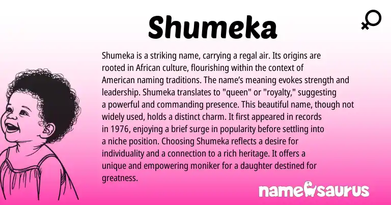 Infographic about Shumeka name meaning, Shumeka is a name from African origin(s).