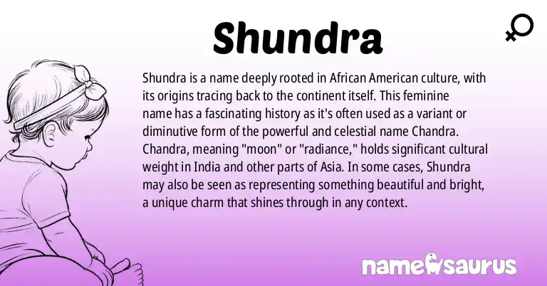 Infographic about Shundra name meaning, Shundra is a name from African American origin(s).