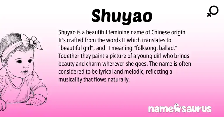 Infographic about Shuyao name meaning, Shuyao is a name from Chinese origin(s).