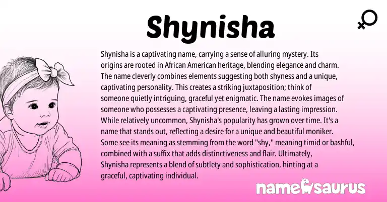 Infographic about Shynisha name meaning, Shynisha is a name from American, African origin(s).