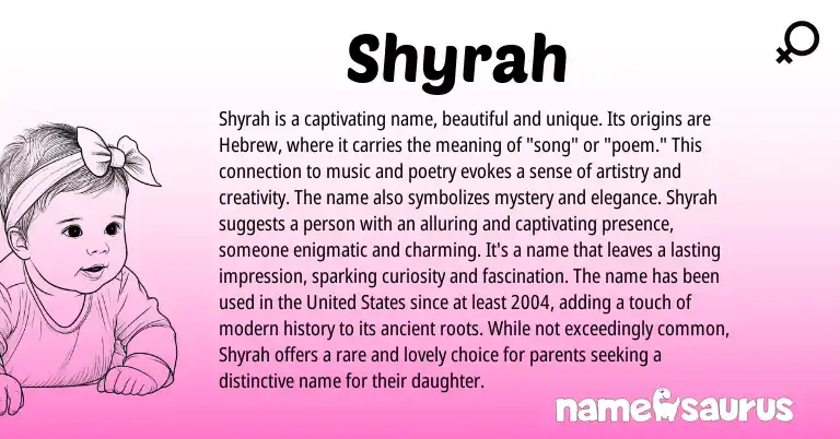 Infographic about Shyrah name meaning, Shyrah is a name from Persian origin(s).