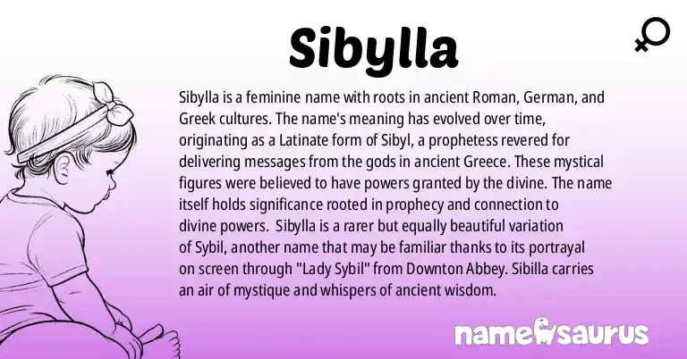 Infographic about Sibylla name meaning, Sibylla is a name from Late Roman, German, Greek, Latin origin(s).