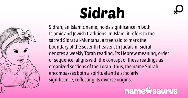 Infographic about Sidrah name meaning, Sidrah is a name from Judaism, Jewish, Torah, Hebrew origin(s).