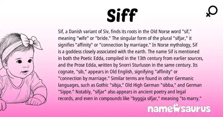 Infographic about Siff name meaning, Siff is a name from Old Norse, German, Danish, Old High German, Germanic, Old English, Gothic, Norse origin(s).