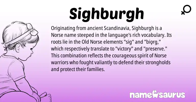 Infographic about Sighburgh name meaning, Sighburgh is a name from Old Norse, Norse origin(s).