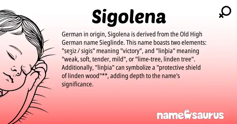 Infographic about Sigolena name meaning, Sigolena is a name from Old High German, German origin(s).