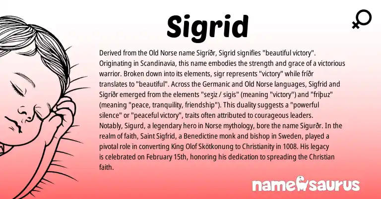 Infographic about Sigrid name meaning, Sigrid is a name from Old Norse, Christianity, Germanic, Norse origin(s).