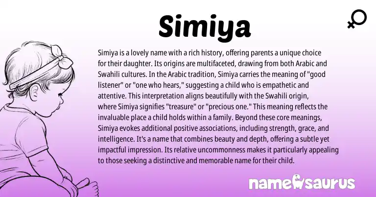 Infographic about Simiya name meaning, Simiya is a name from Arabic origin(s).