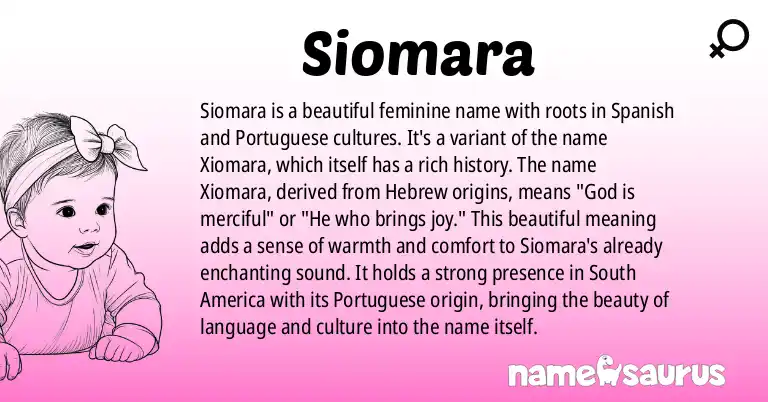 Infographic about Siomara name meaning, Siomara is a name from Spanish (Latin American), Portuguese (Brazilian) origin(s).