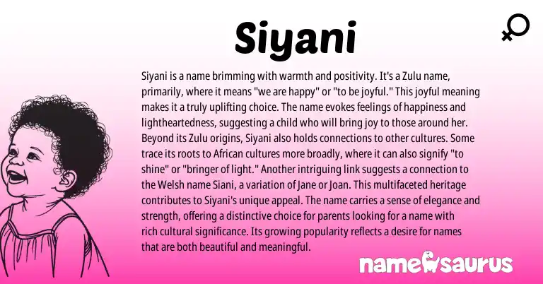 Infographic about Siyani name meaning, Siyani is a name from Zulu, Yoruba origin(s).