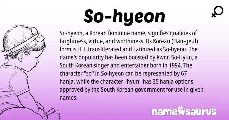 Infographic about So-hyeon name meaning, So-hyeon is a name from Korean origin(s).