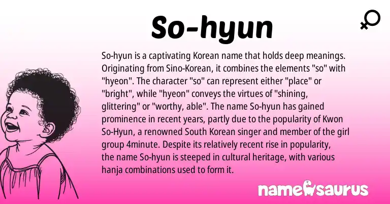 Infographic about So-hyun name meaning, So-hyun is a name from Korean origin(s).