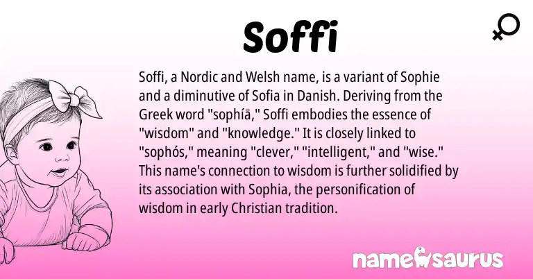Infographic about Soffi name meaning, Soffi is a name from Greek, Nordic, Danish, Welsh origin(s).