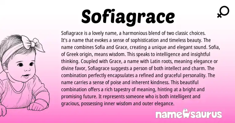 Infographic about Sofiagrace name meaning, Sofiagrace is a name from English, Greek origin(s).