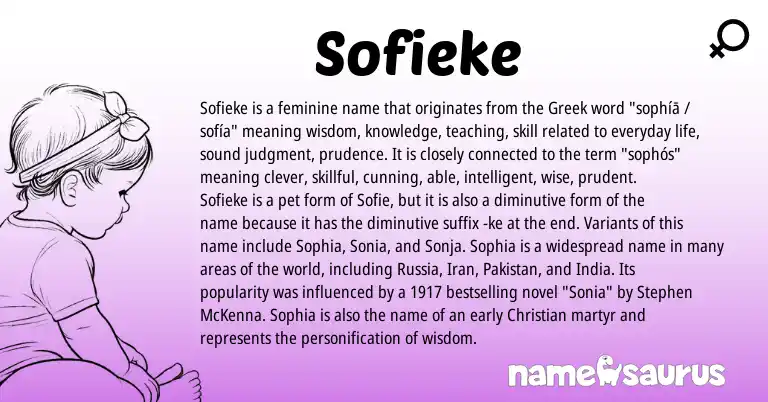 Infographic about Sofieke name meaning, Sofieke is a name from Iran, Pakistan, Greek origin(s).