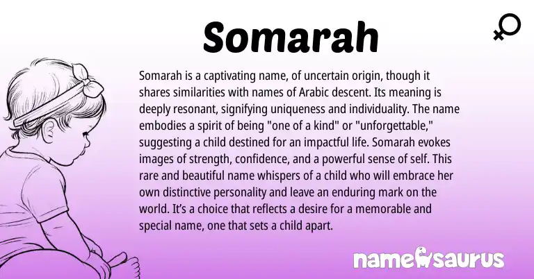 Infographic about Somarah name meaning, Somarah is a name from Arabic origin(s).