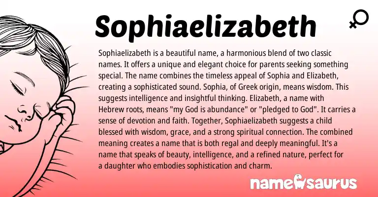 Infographic about Sophiaelizabeth name meaning, Sophiaelizabeth is a name from Hebrew, Greek origin(s).