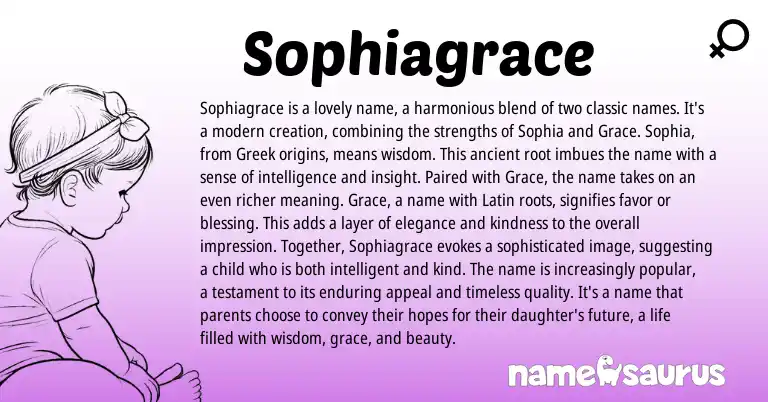 Infographic about Sophiagrace name meaning, Sophiagrace is a name from Latin, English, Greek origin(s).