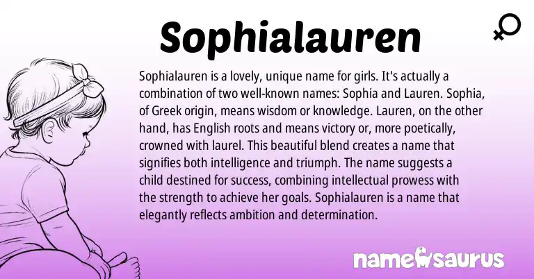 Infographic about Sophialauren name meaning, Sophialauren is a name from Greek, English origin(s).