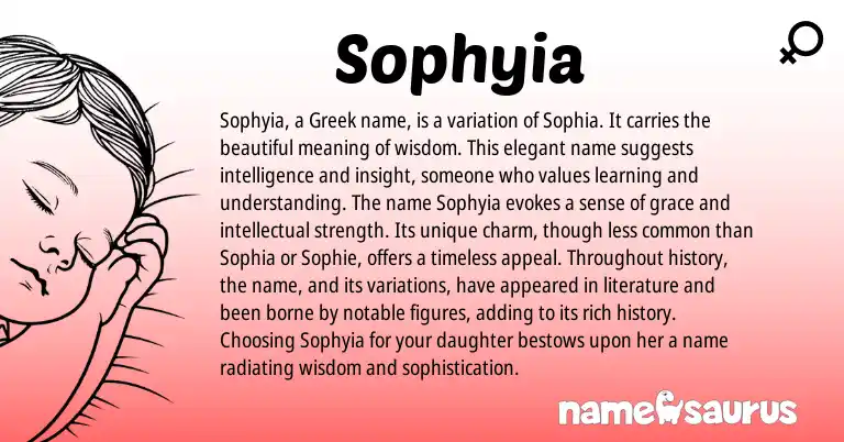 Infographic about Sophyia name meaning, Sophyia is a name from Greek origin(s).