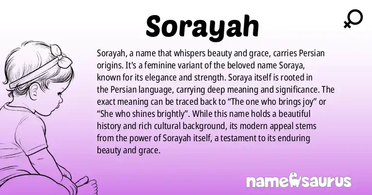 Infographic about Sorayah name meaning, Sorayah is a name from Persian origin(s).