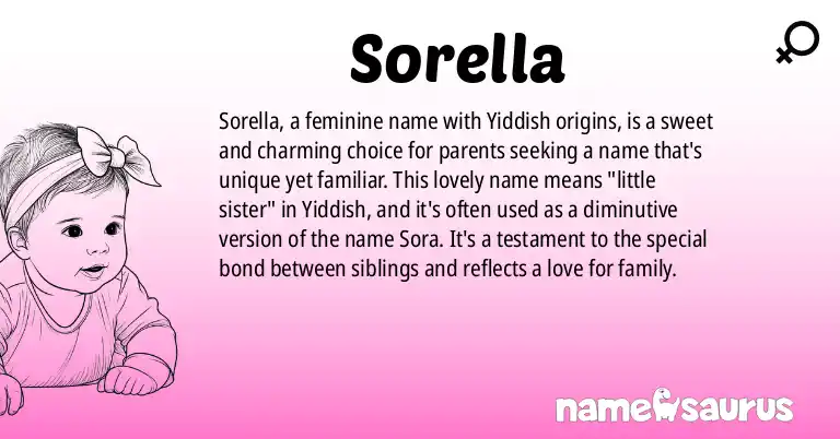 Infographic about Sorella name meaning, Sorella is a name from Yiddish origin(s).