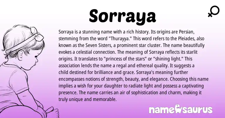 Infographic about Sorraya name meaning, Sorraya is a name from Persian, Arabic origin(s).