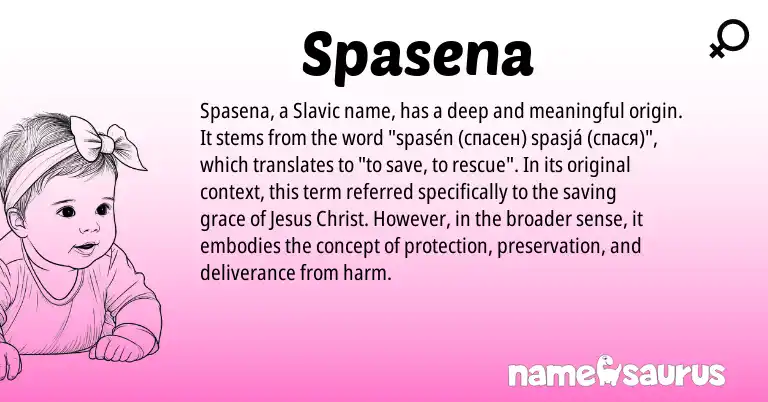 Infographic about Spasena name meaning, Spasena is a name from Slavic origin(s).