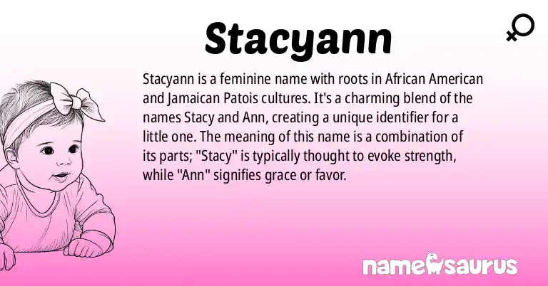 Infographic about Stacyann name meaning, Stacyann is a name from African American, Jamaican Patois origin(s).