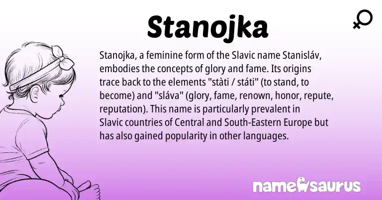 Infographic about Stanojka name meaning, Stanojka is a name from Slavic origin(s).