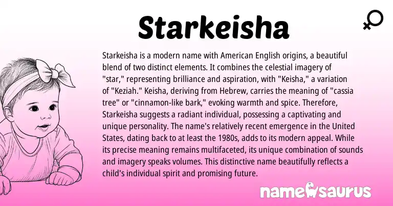 Infographic about Starkeisha name meaning, Starkeisha is a name from American origin(s).