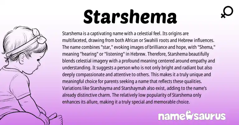 Infographic about Starshema name meaning, Starshema is a name from Hebrew, American origin(s).