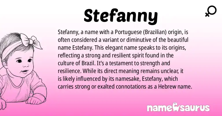 Infographic about Stefanny name meaning, Stefanny is a name from Portuguese (Brazilian) origin(s).