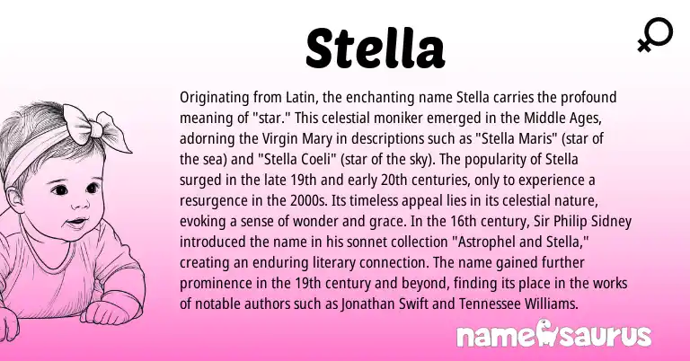 Infographic about Stella name meaning, Stella is a name from Latin origin(s).