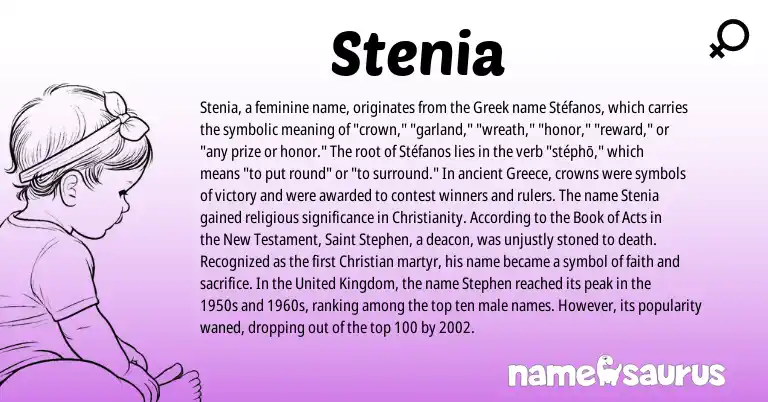 Infographic about Stenia name meaning, Stenia is a name from Greece, Christianity, United Kingdom, Greek origin(s).