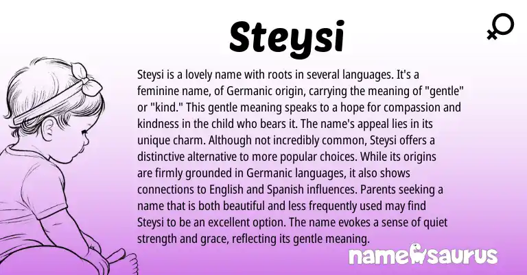 Infographic about Steysi name meaning, Steysi is a name from Germanic origin(s).