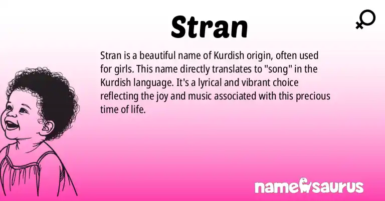Infographic about Stran name meaning, Stran is a name from Kurdish origin(s).