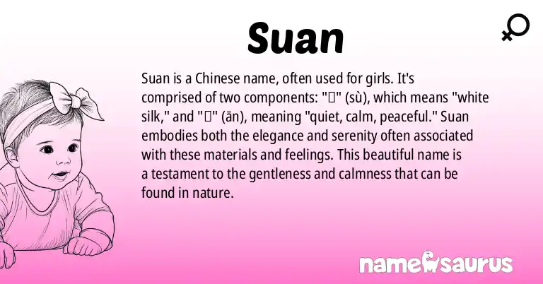 Infographic about Suan name meaning, Suan is a name from Chinese origin(s).