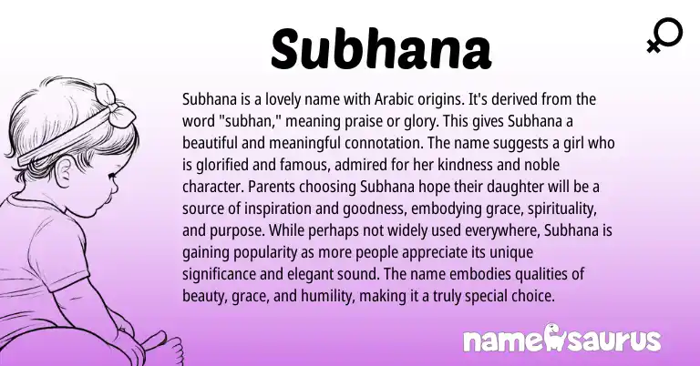 Infographic about Subhana name meaning, Subhana is a name from Arabic origin(s).