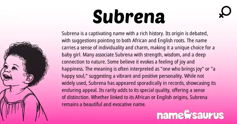 Infographic about Subrena name meaning, Subrena is a name from African origin(s).