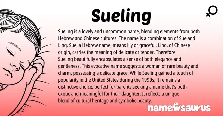 Infographic about Sueling name meaning, Sueling is a name from Hebrew, Chinese origin(s).