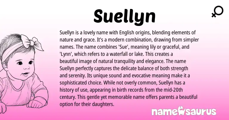 Infographic about Suellyn name meaning, Suellyn is a name from English origin(s).