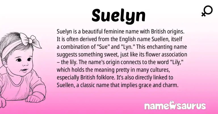 Infographic about Suelyn name meaning, Suelyn is a name from British origin(s).