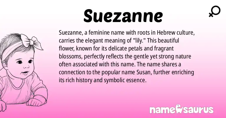 Infographic about Suezanne name meaning, Suezanne is a name from Hebrew origin(s).