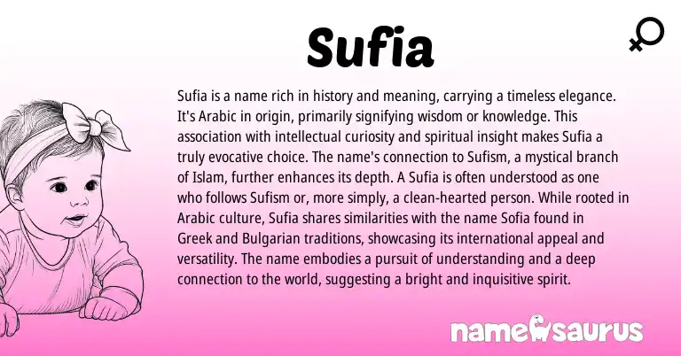 Infographic about Sufia name meaning, Sufia is a name from Arabic origin(s).